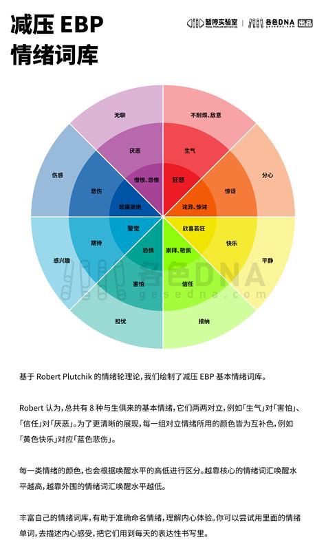 颜色代表的心情|颜色的精神意义：你需要知道的一切